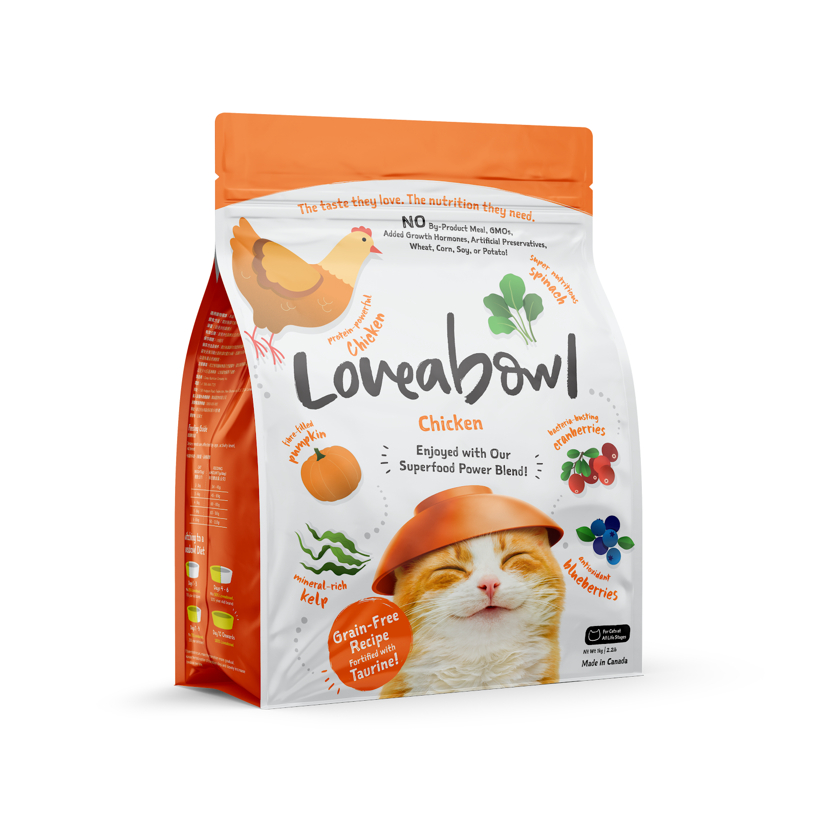 Loveabowl Grain-Free Chicken Dry Cat Food | Taurine-Fortified