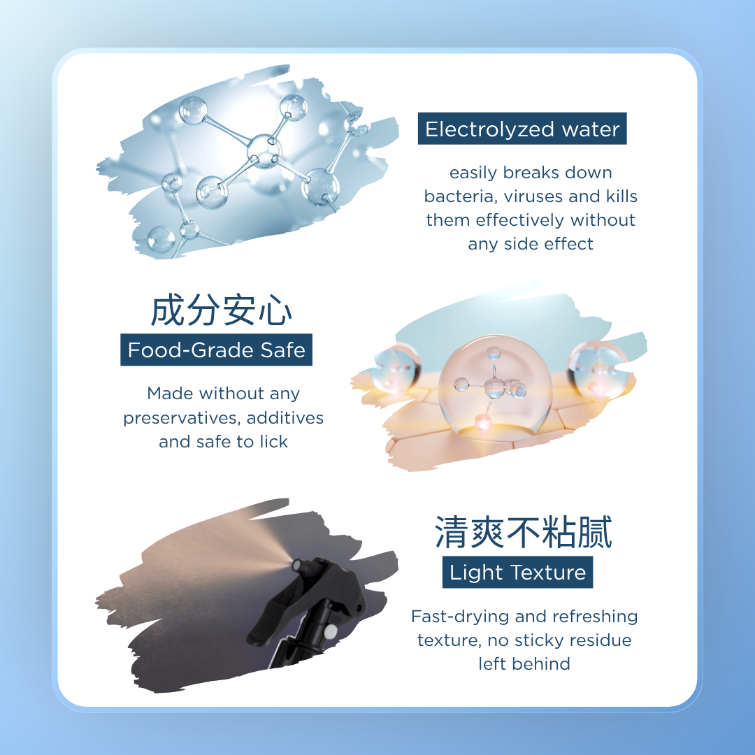 For Furry Friends P.A.W.S | Pet’s Activated Water Sanitizer Spray