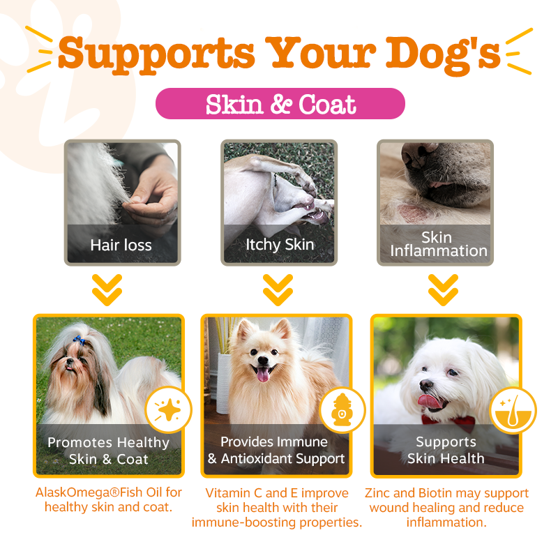 Zesty Paws Skin & Coat Bites Dog Supplements