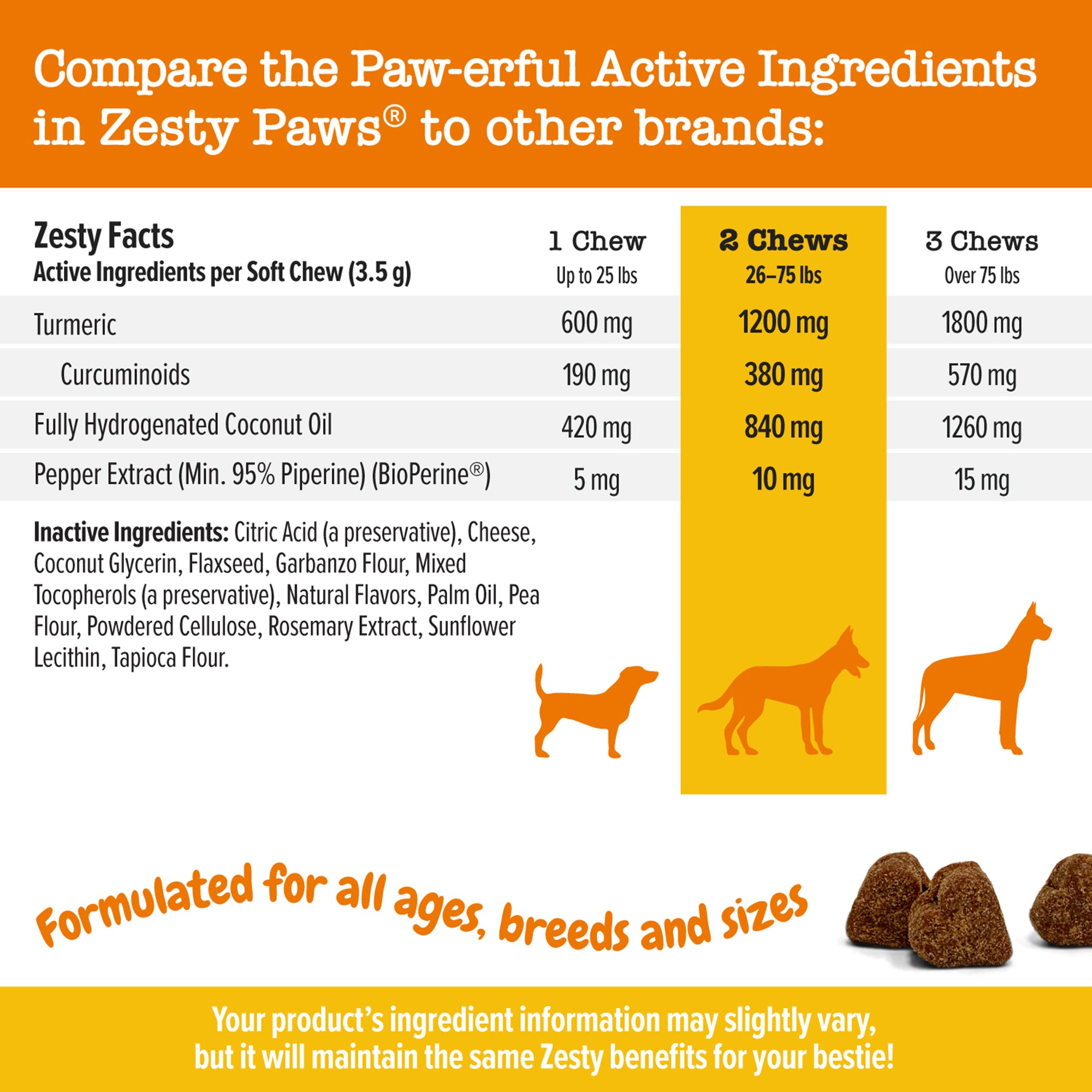 Zesty Paws Turmeric Curcumin Bites Dog Supplements