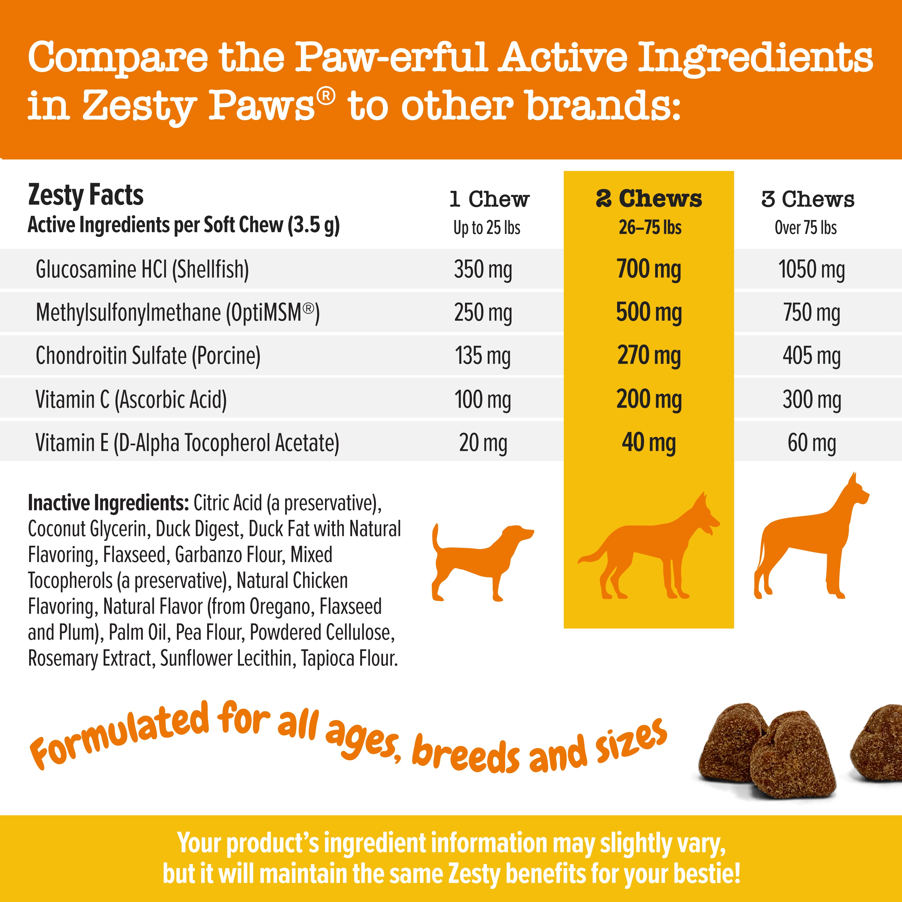 Zesty Paws Hip & Joint Bites Dog Supplements