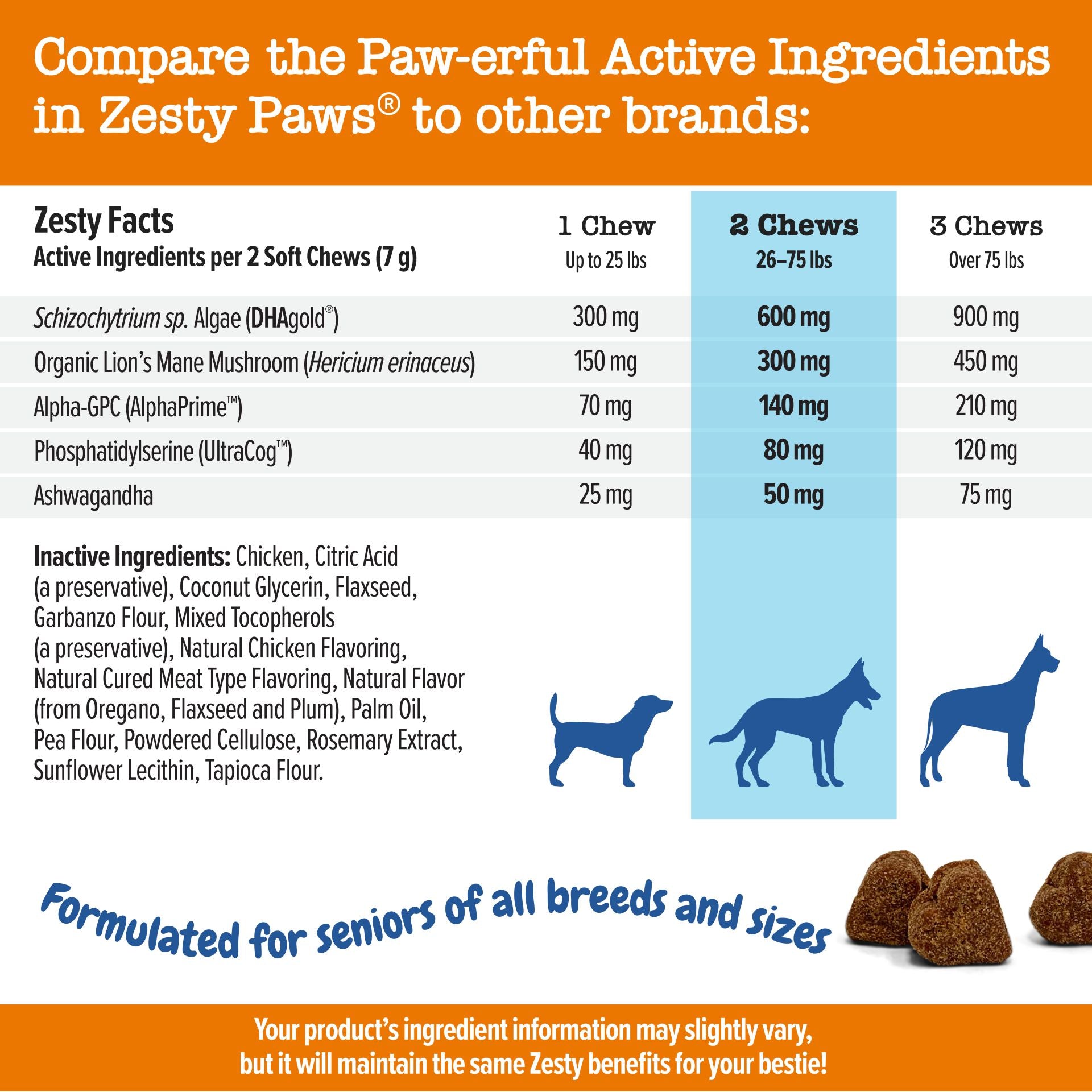 Zesty Paws Senior Advanced Cognition Bites Dog Supplements
