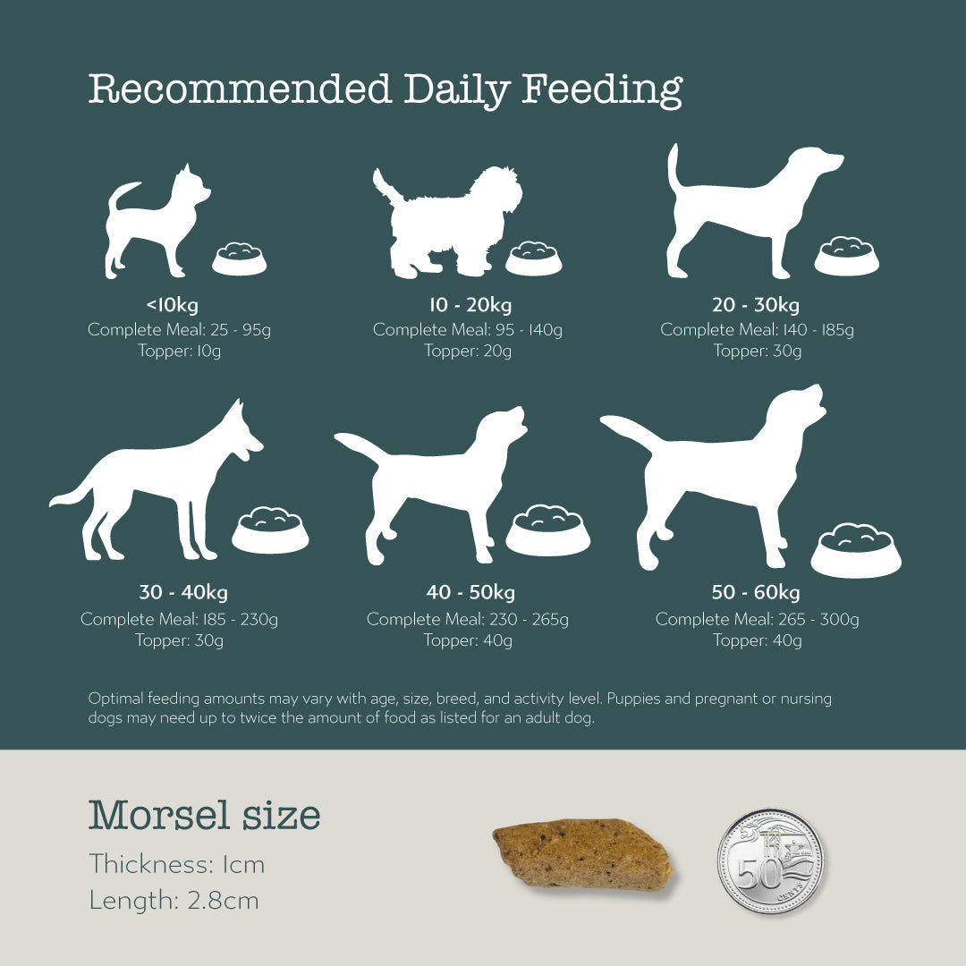 Boneve Freeze-Dried Raw Prey Dog Food