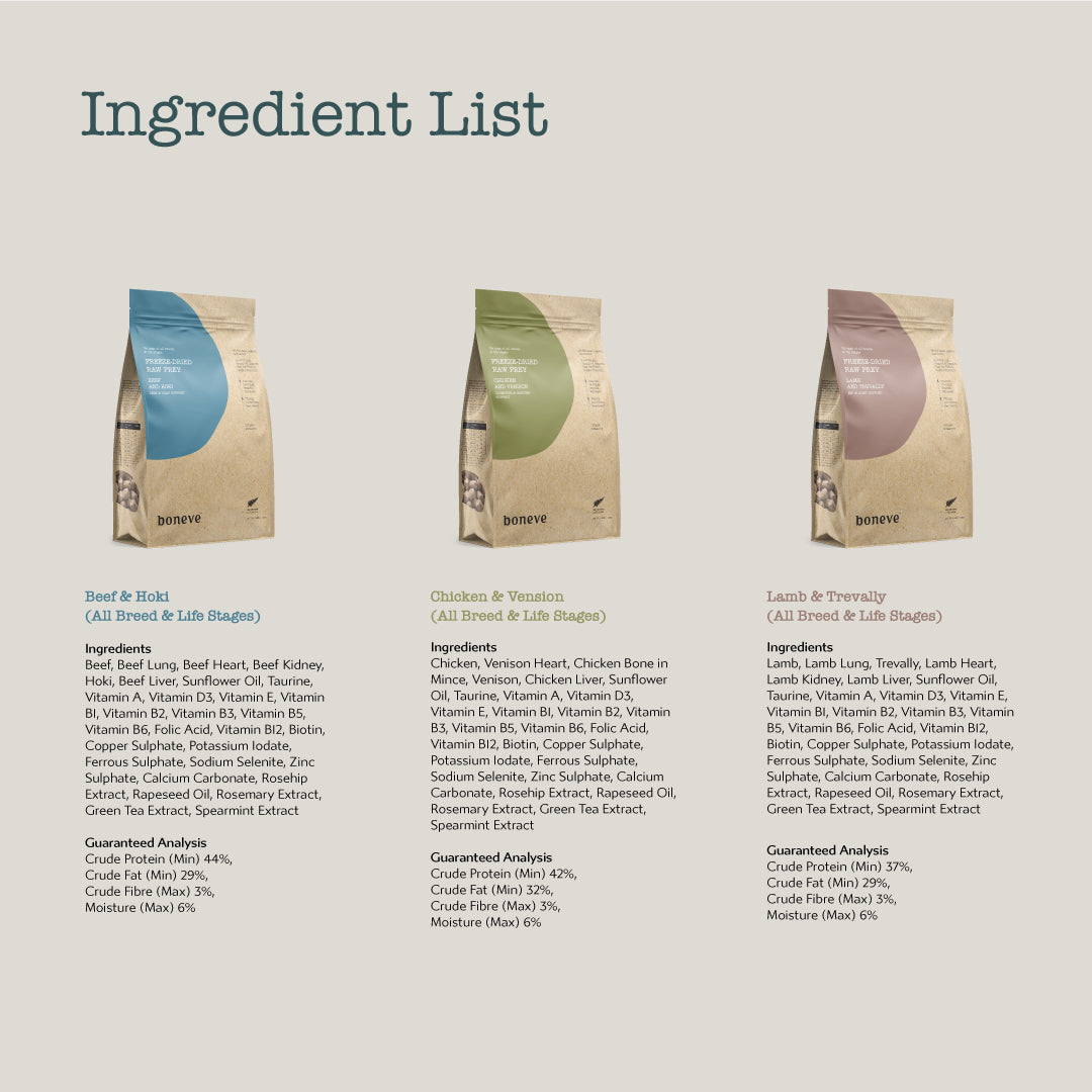 Boneve Freeze-Dried Raw Prey Dog Food