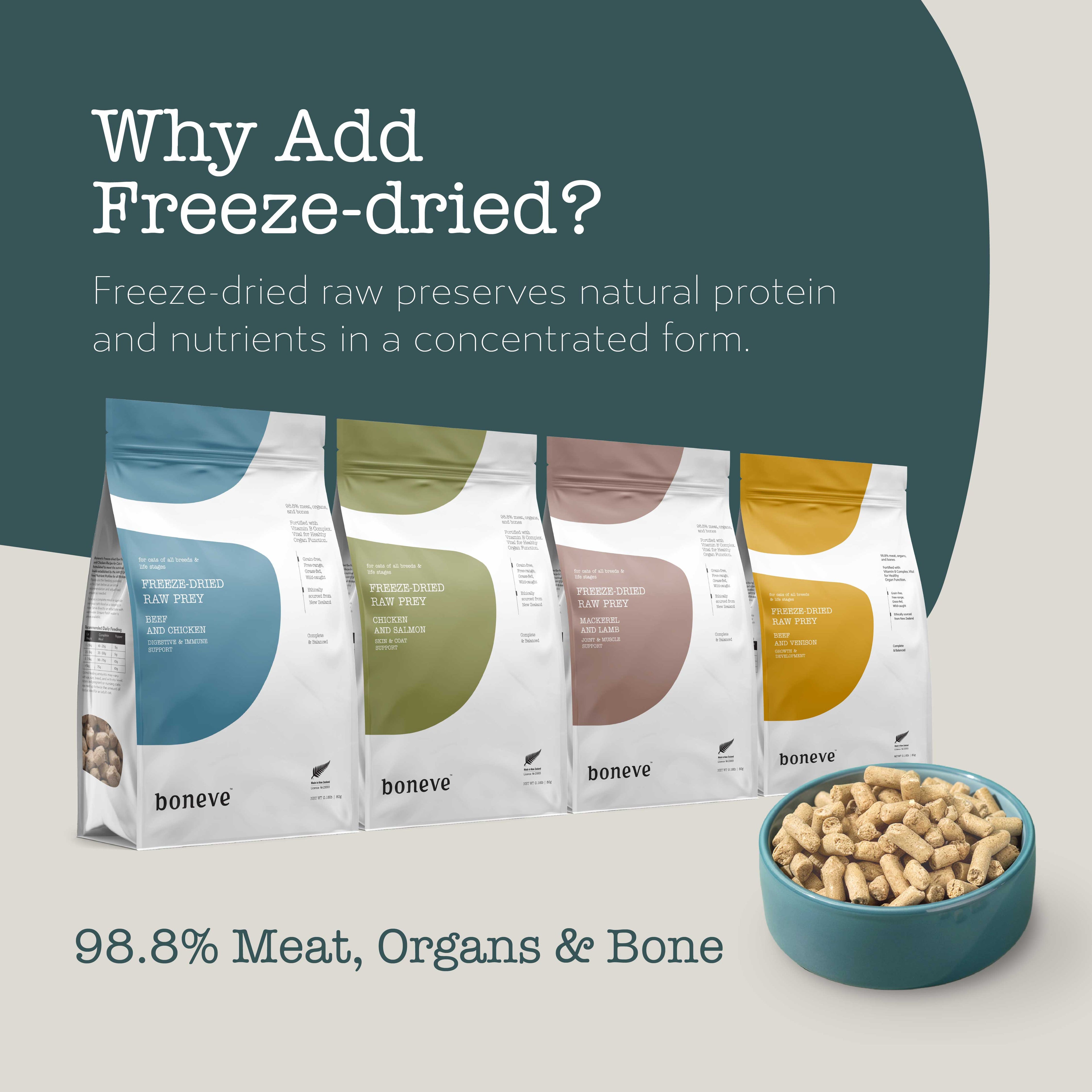 Boneve Freeze-Dried Raw Prey Cat Food