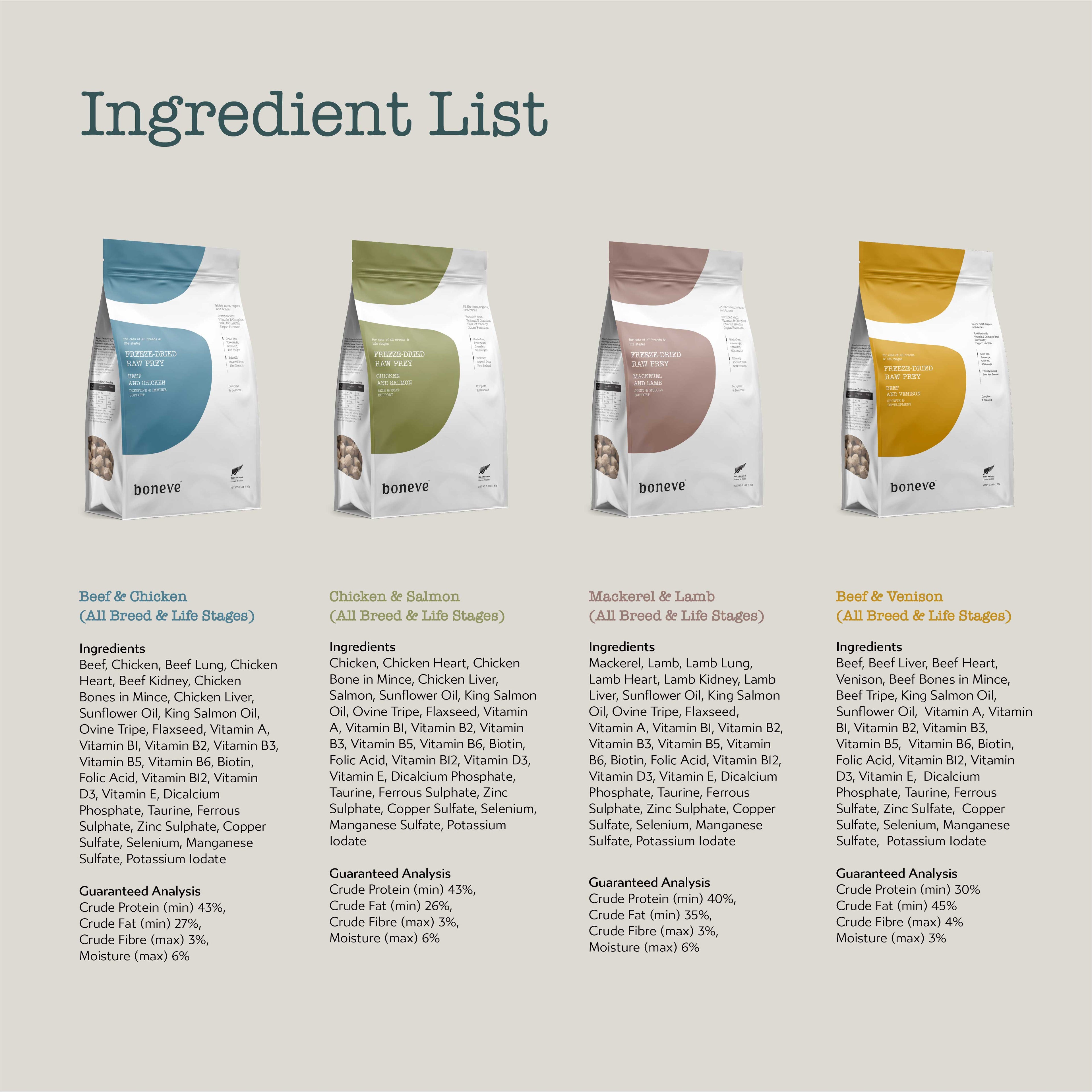 Boneve Freeze-Dried Raw Prey Cat Food