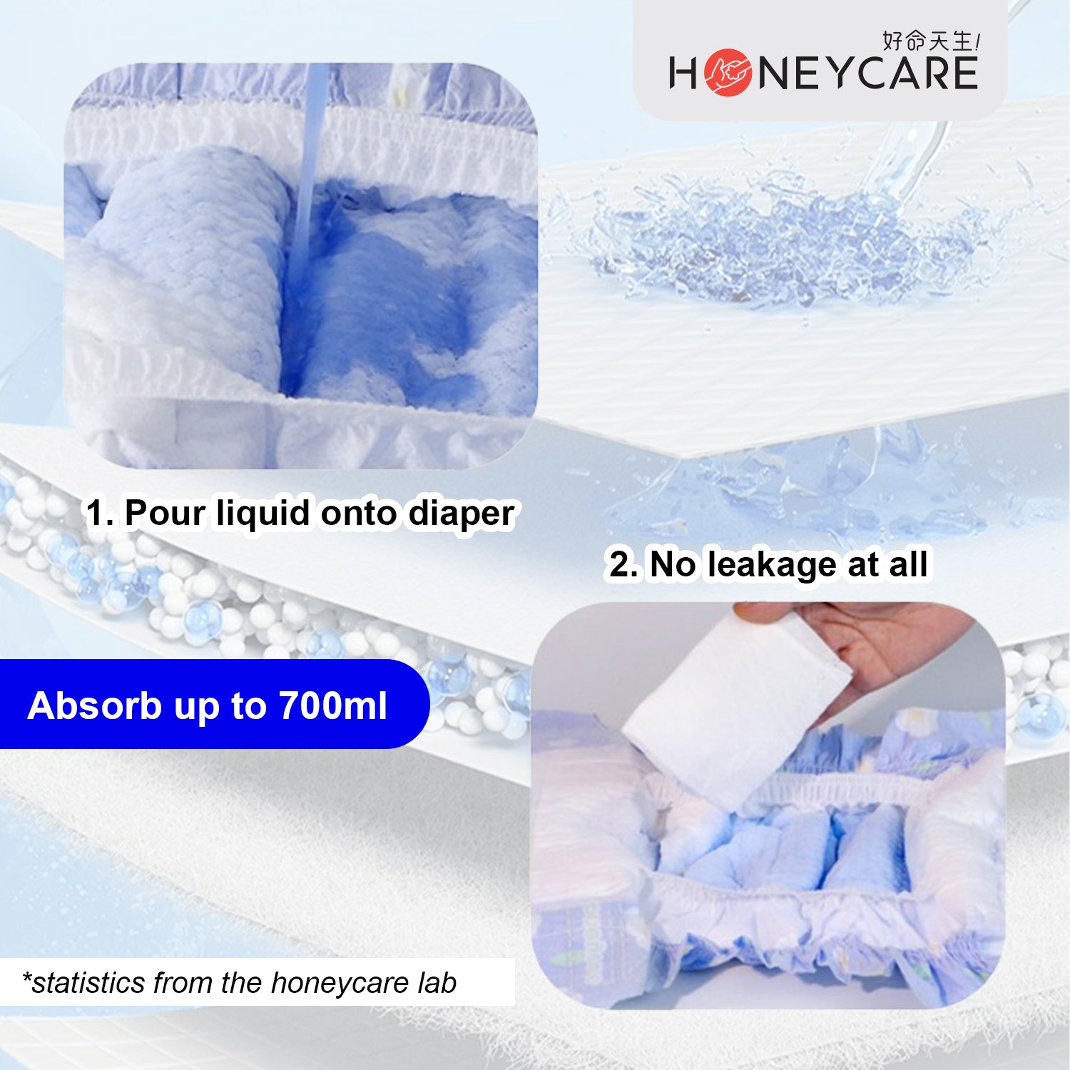 Honeycare Dog Diaper - Male & Female Dogs