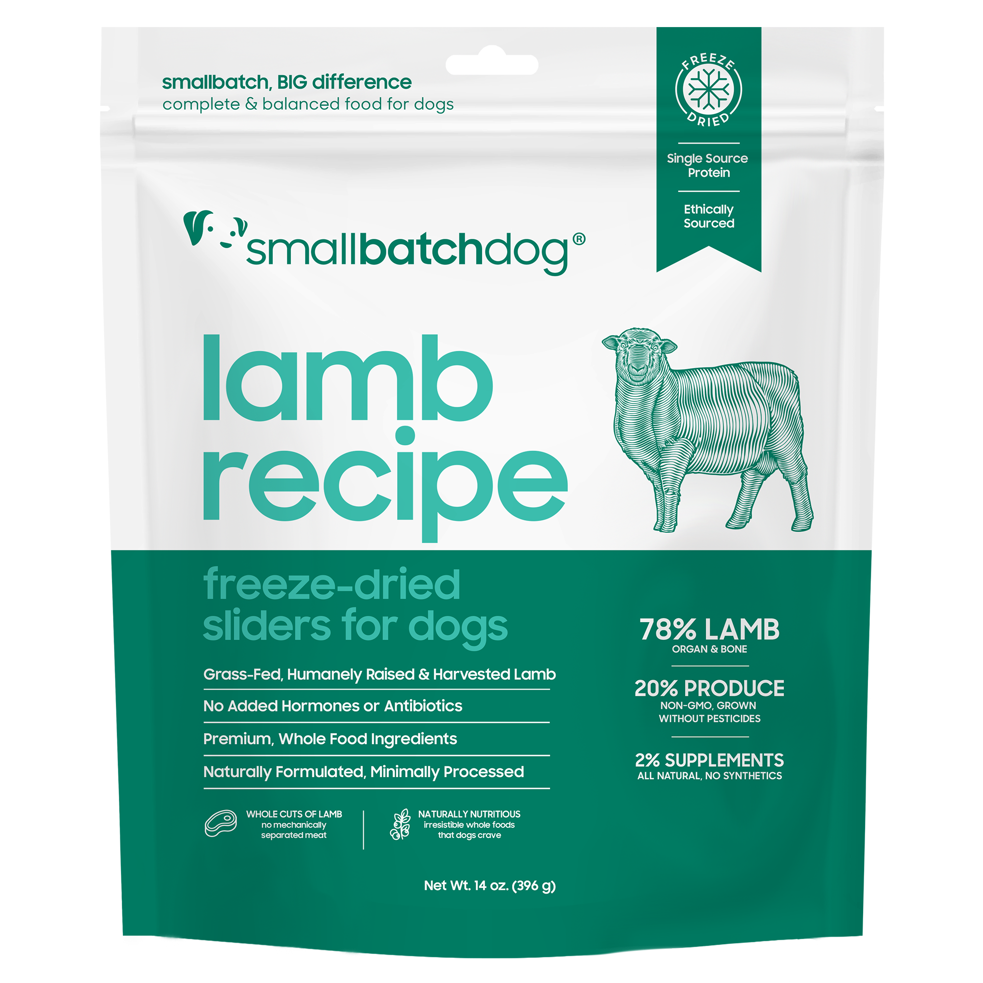 Smallbatch Freeze-Dried Lamb Sliders for Dogs