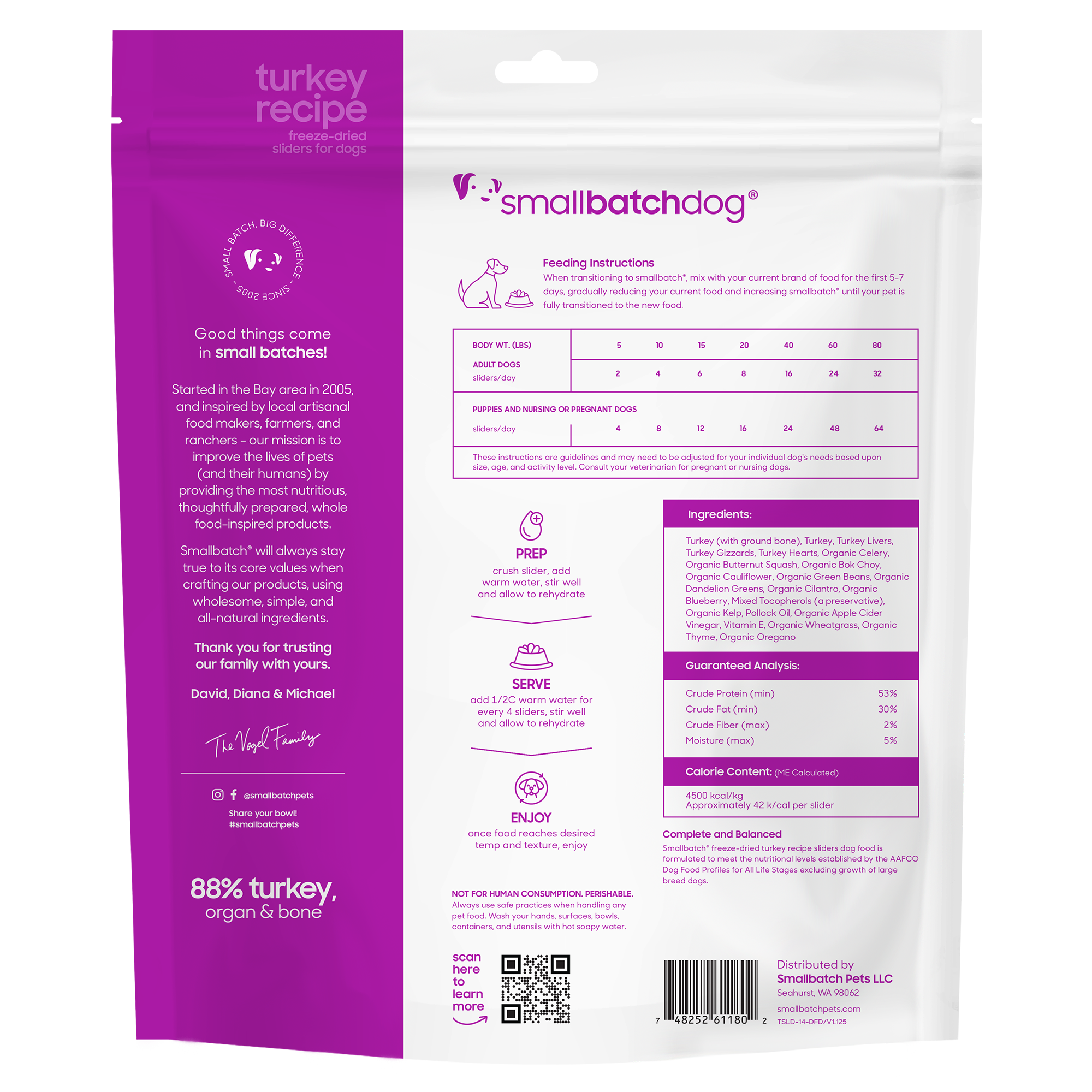 Smallbatch Freeze-Dried Turkey Sliders for Dogs