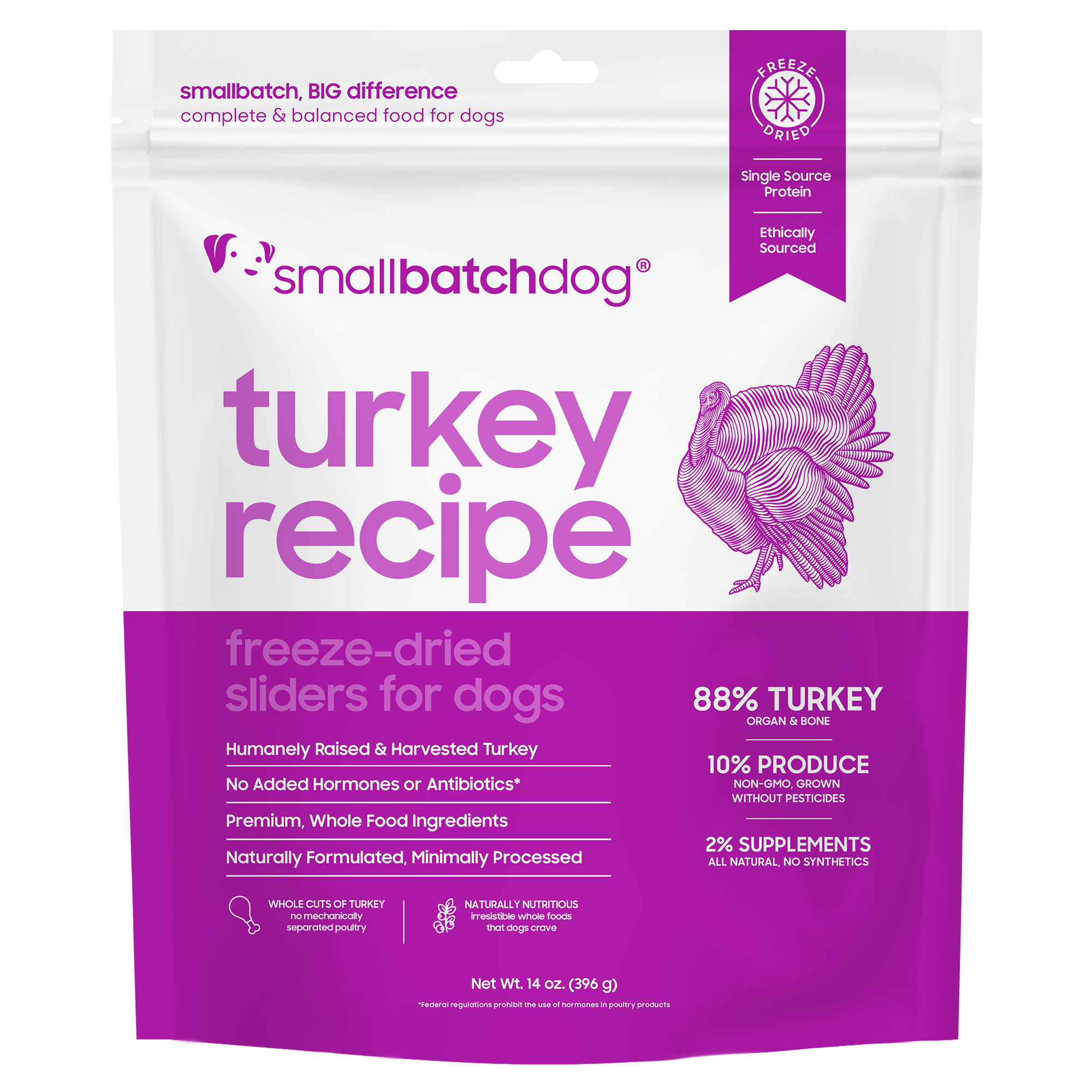 Smallbatch Freeze-Dried Turkey Sliders for Dogs