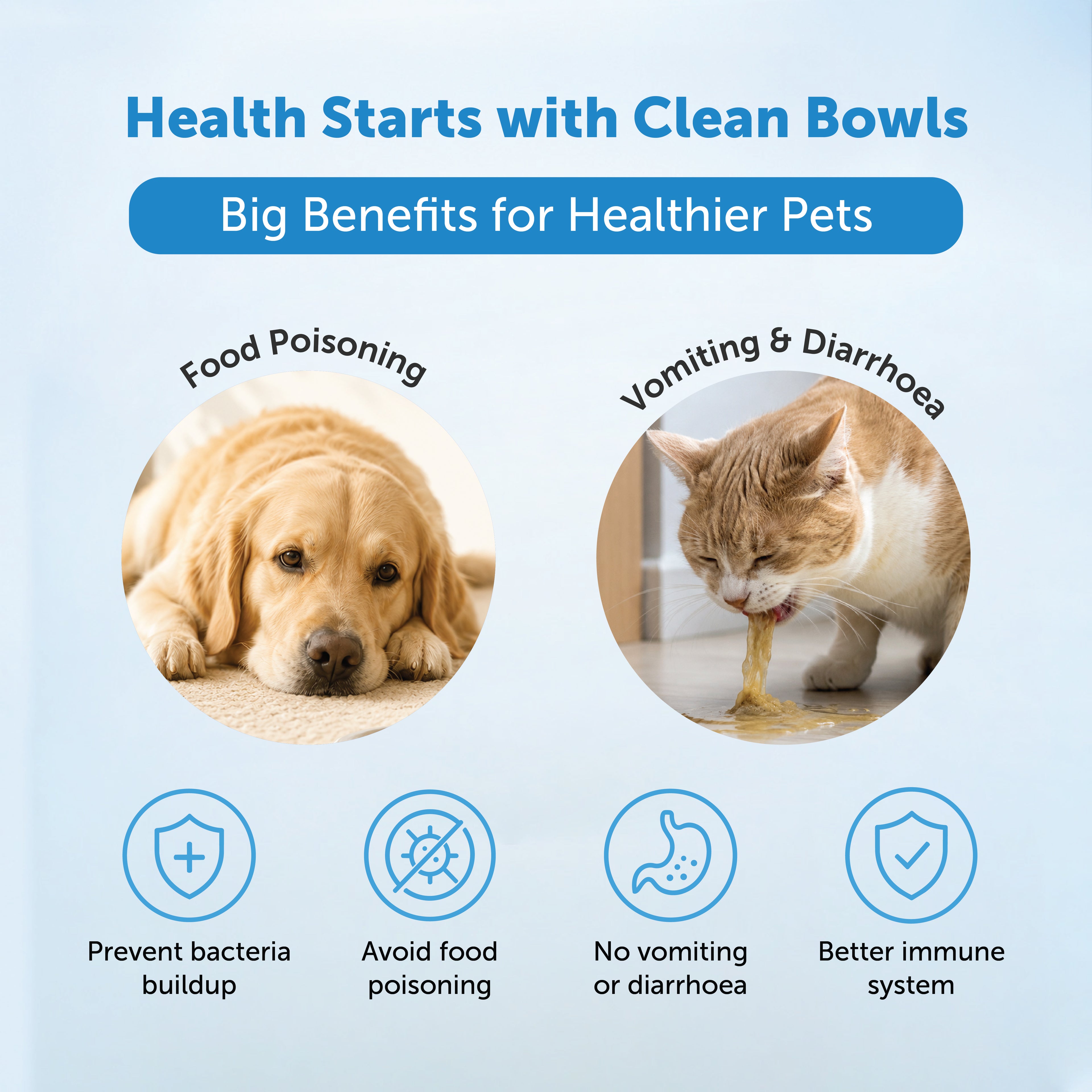 Loveabowl Clean-A-Bowl Multi-Purpose Foam Wash | 500ml