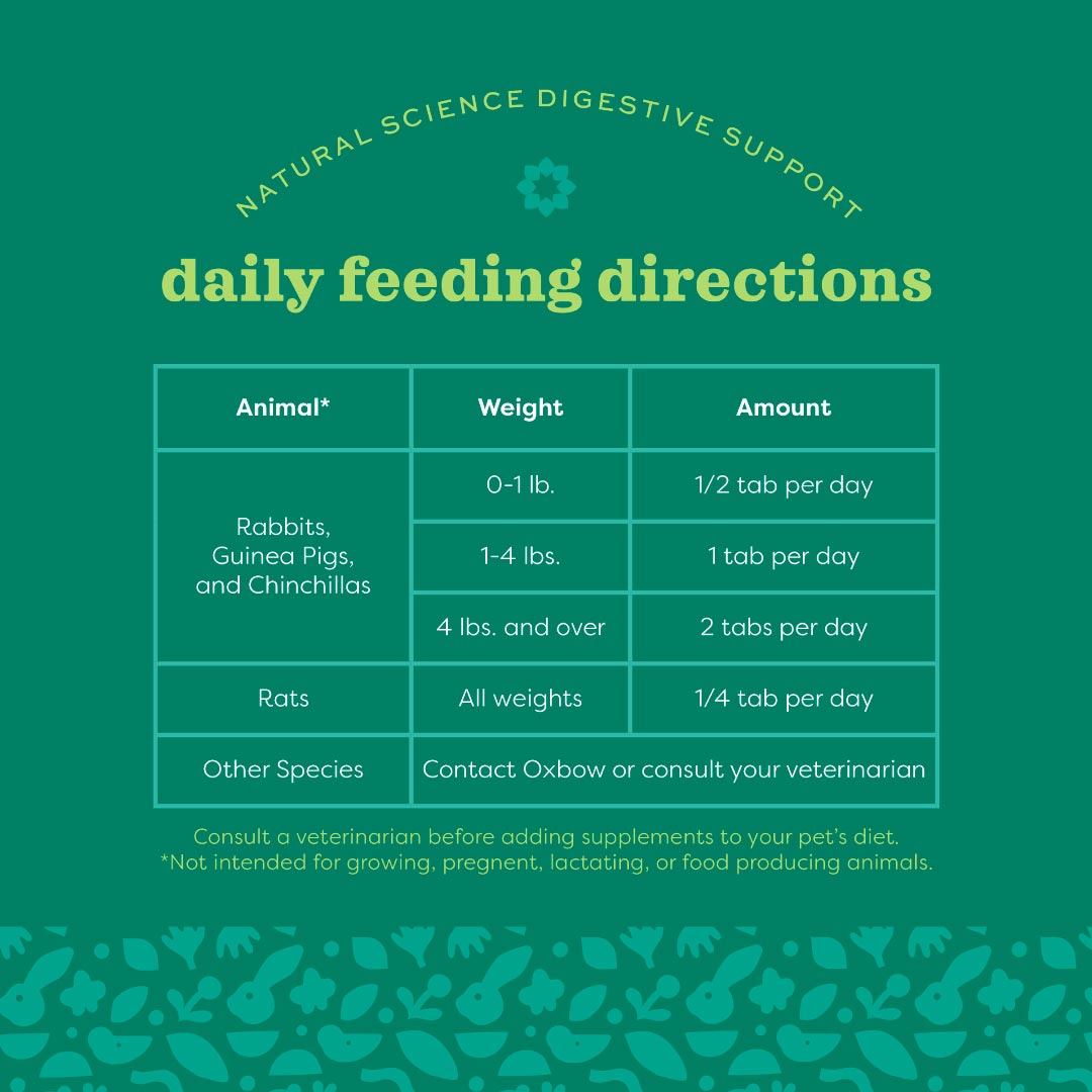 Oxbow Natural Science™ Supplements