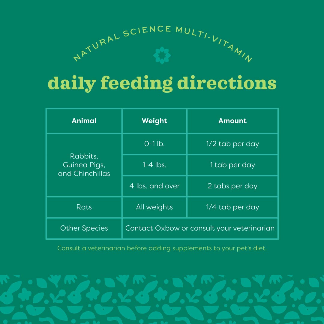 Oxbow Natural Science™ Supplements
