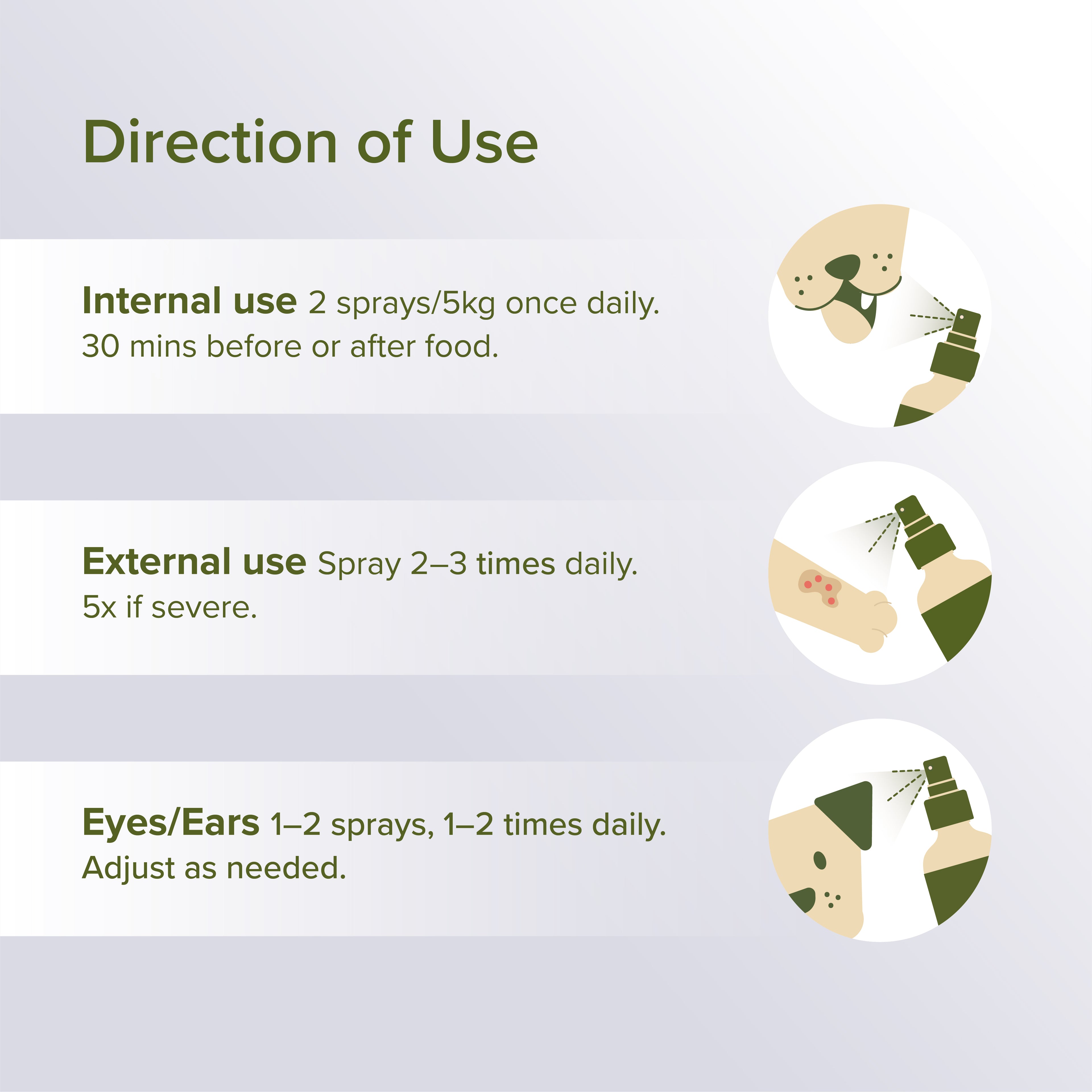 NurturePro NANO Colloidal Silver Spray - 60ml / 120ml