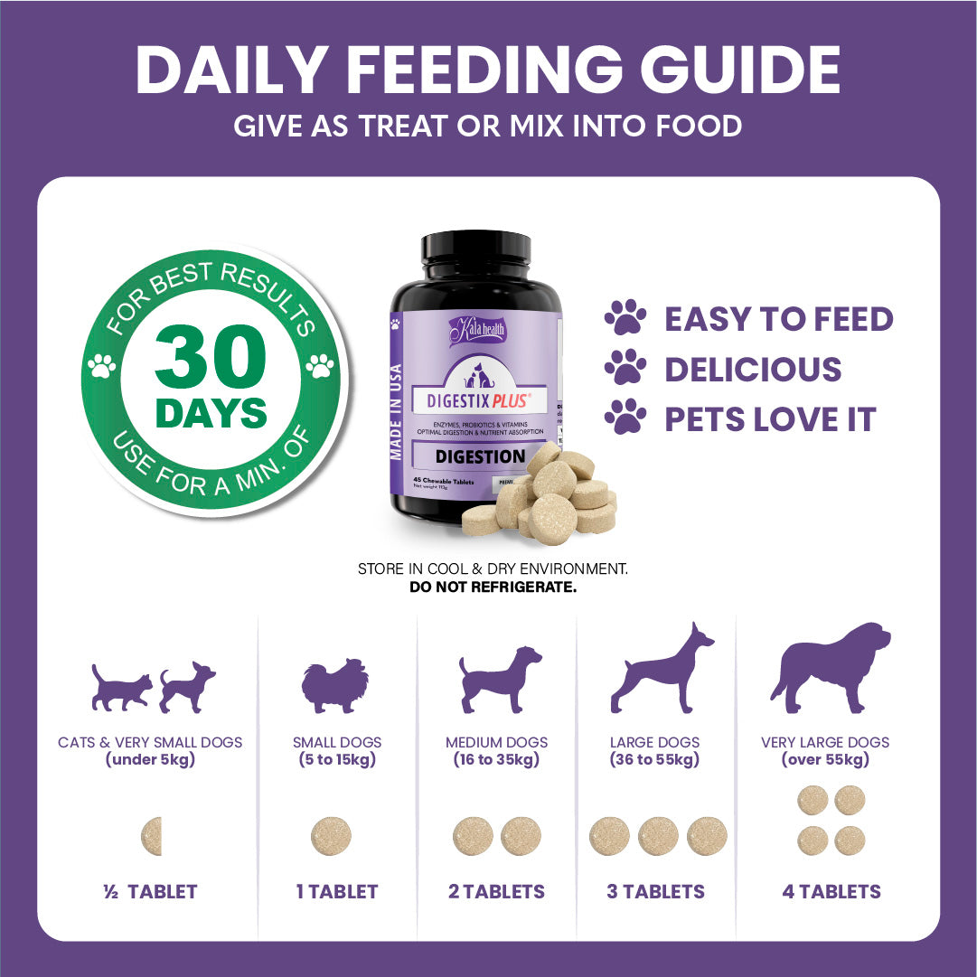 Kala Health DIGESTIX PLUS® Digestive Support Supplement